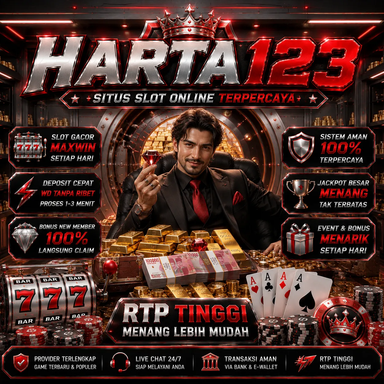 HARTA123
